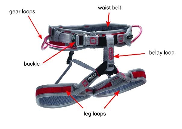 Harness guide for climbers and mountaineers