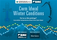 Live winter climbing conditions direct from Cwm Idwal and Clogwyn Du