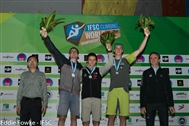Podiums Galore at the World Youth Championships 2016