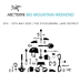 Arc’teryx Big Mountain Weekend 2020